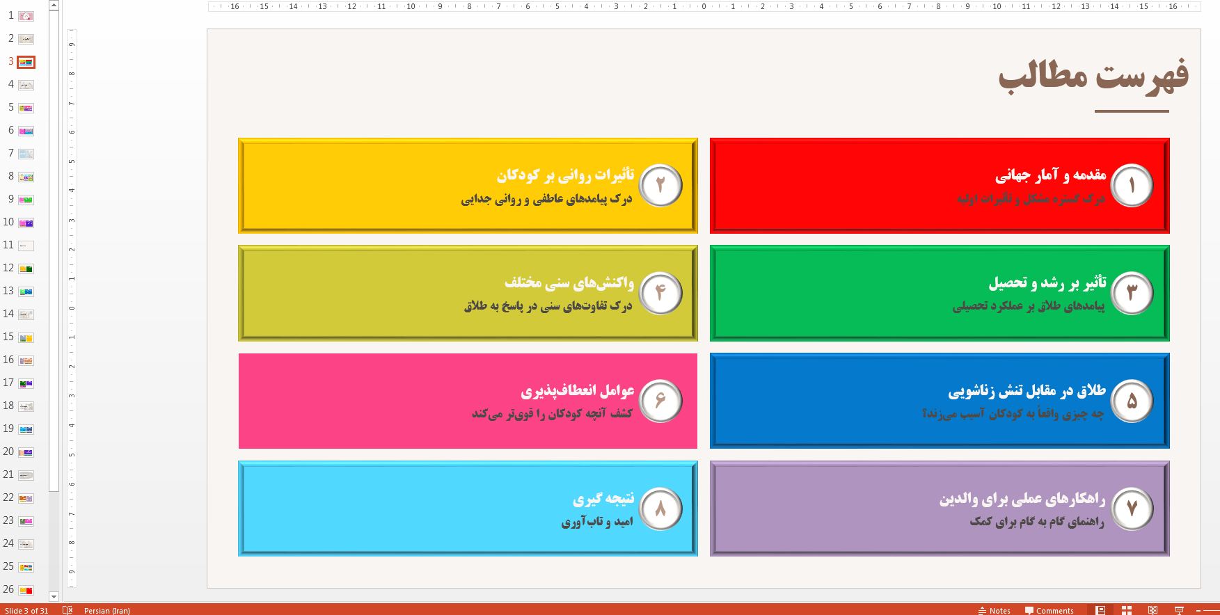 پاورپوینت درباره تاثیر طلاق بر فرزندان